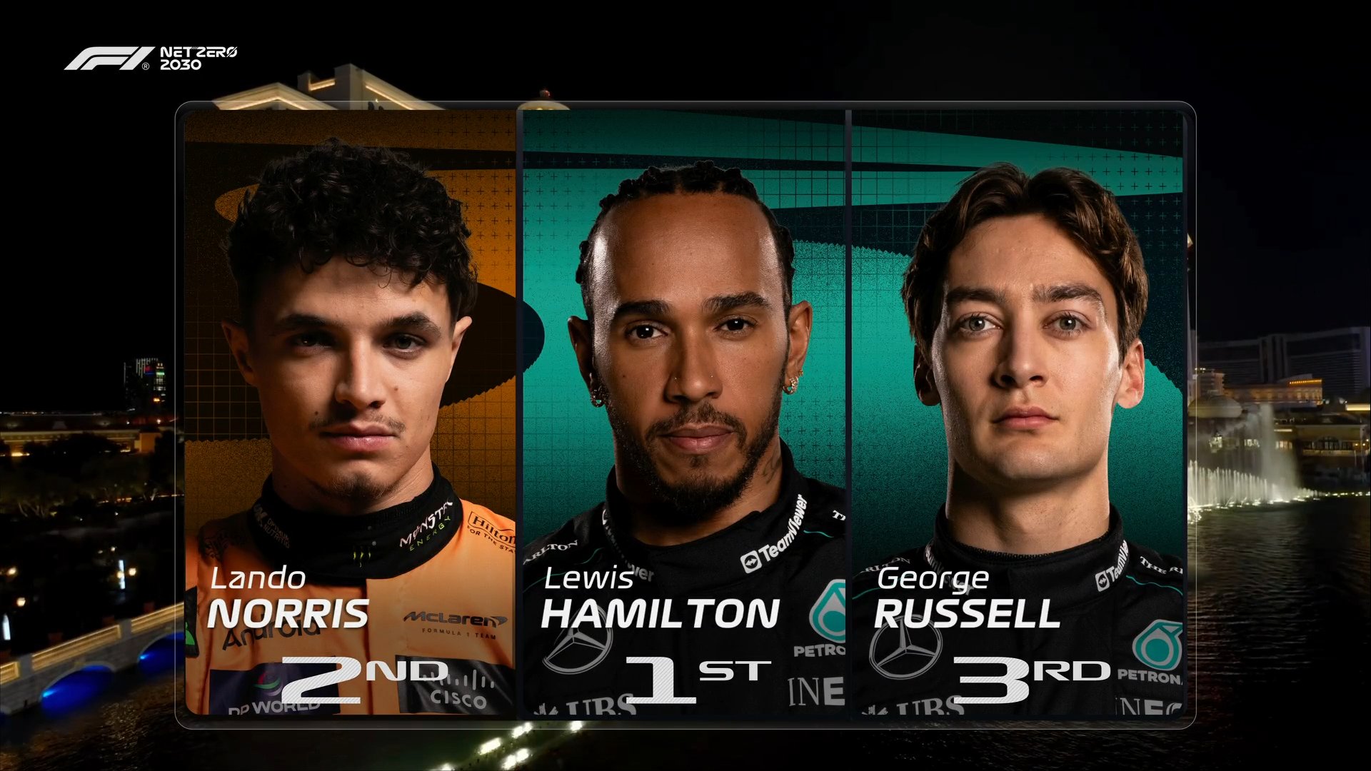 Hamilton Las Vegas