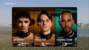 F1 News FP3 Abu Dhabi