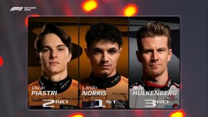 FP2 Abu Dhabi Formula 1