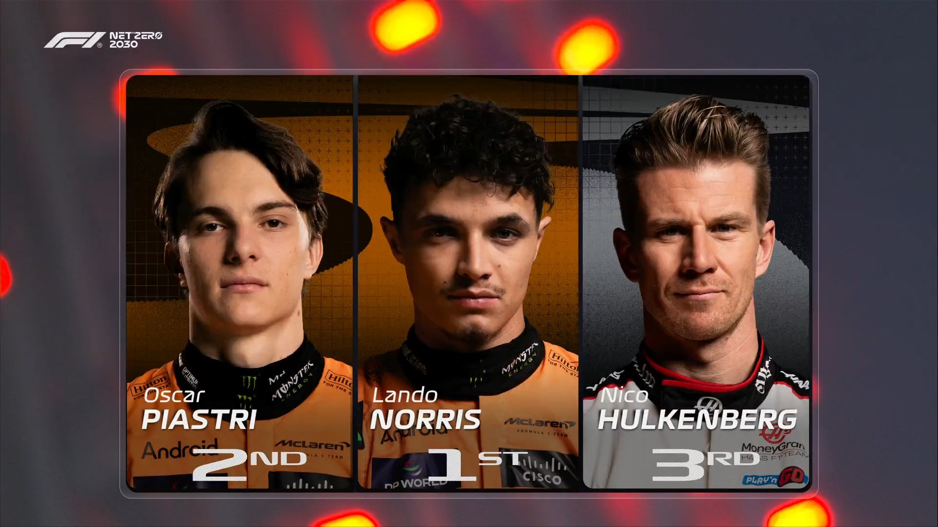 FP2 Abu Dhabi Formula 1