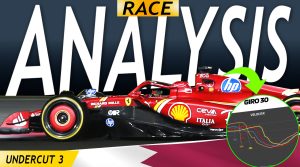 GP Qatar Analisi live