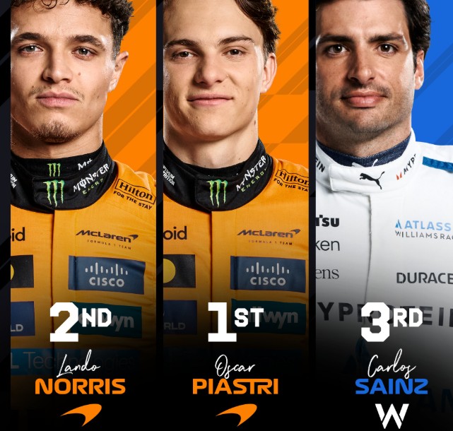 F1 Fp1 Imola