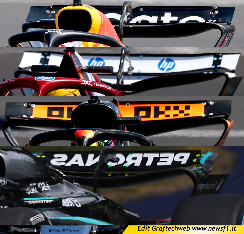 confronto ali Silverstone
Red Bull Ferrari Mclaren Mercedes