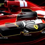 Aduo F1 2026 motori power unit Ferrari