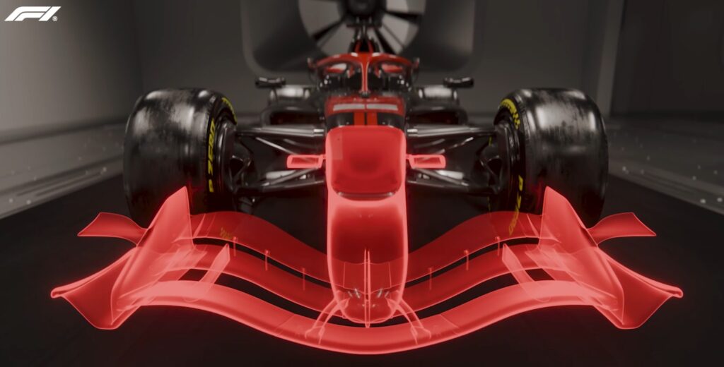 f1 2026 aerodinamica attiva