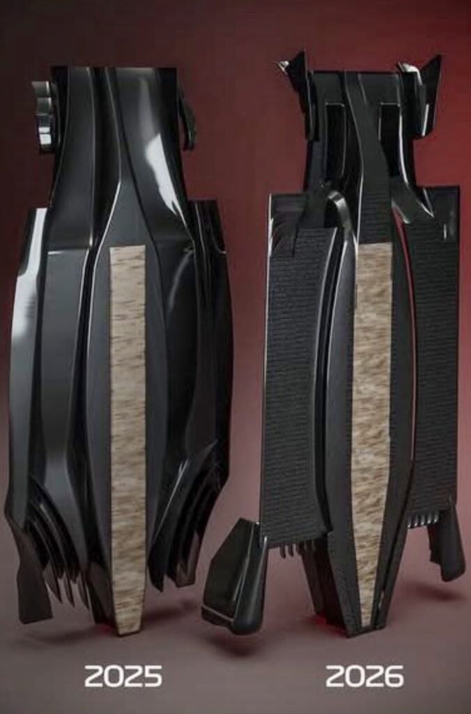 Confronto Fondi 2025 2026 Credits F1 FIA VIDEO