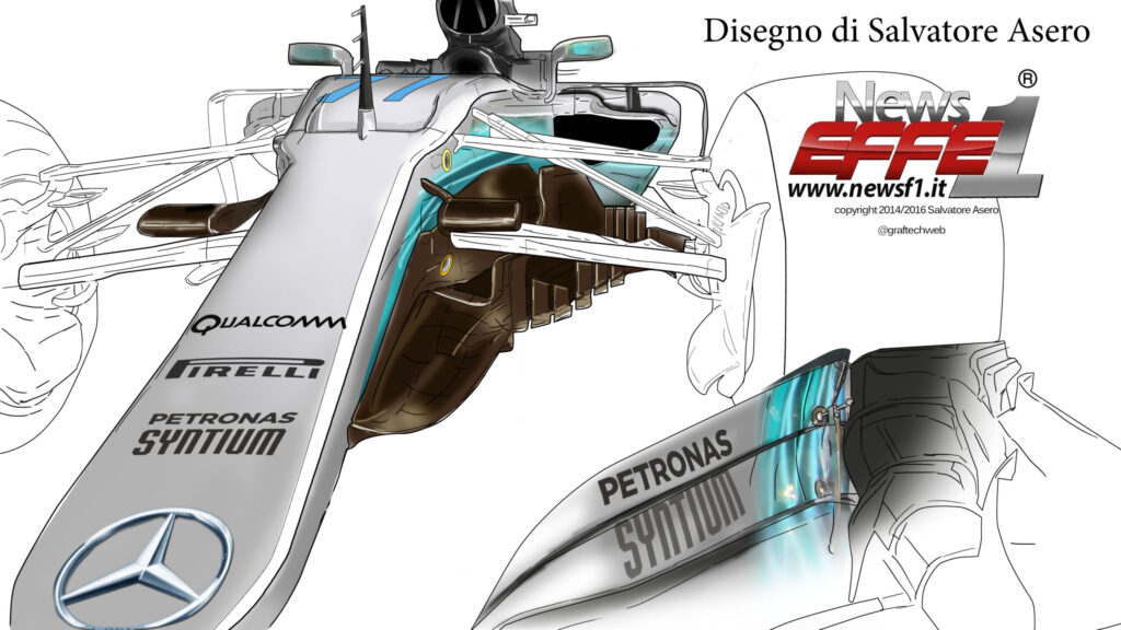 Pima versione di Cape Mantello introdotta sulla Mercedes F1 2017