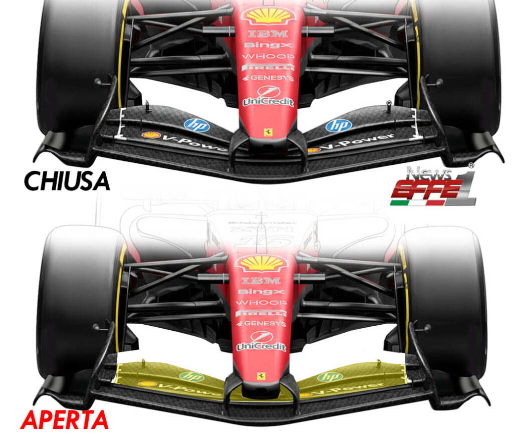 ala Ferrari chiusa aperta