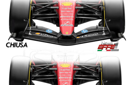 ala Ferrari chiusa aperta