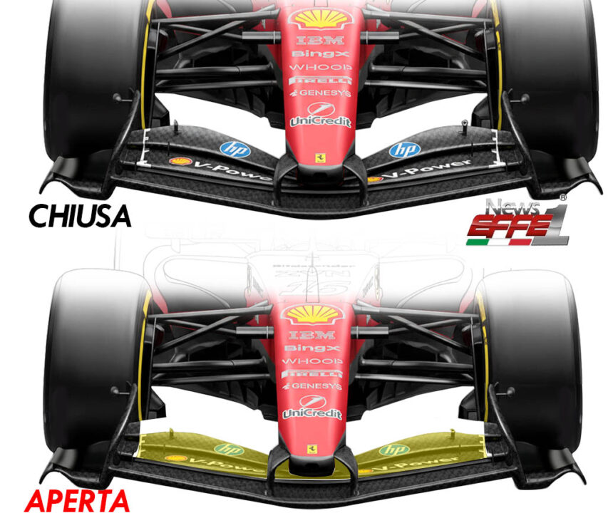 ala Ferrari chiusa aperta