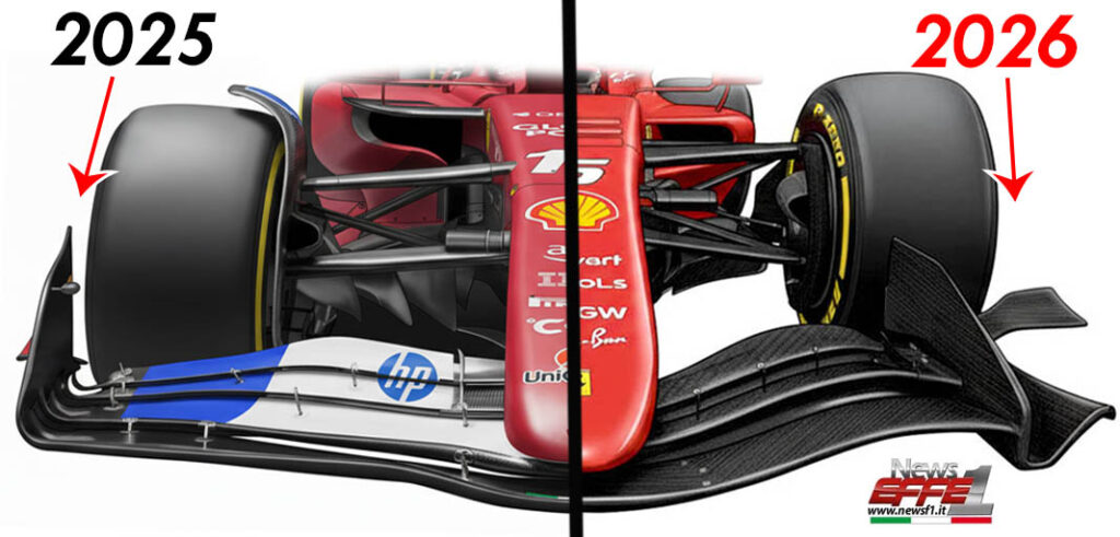 f1 2026 ala anteriore Front Wing