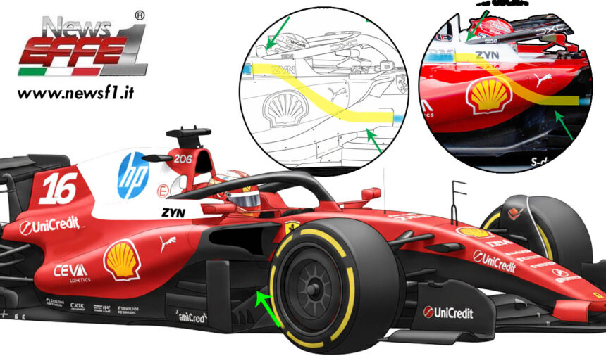 ferrari F1 SF26 S-duct