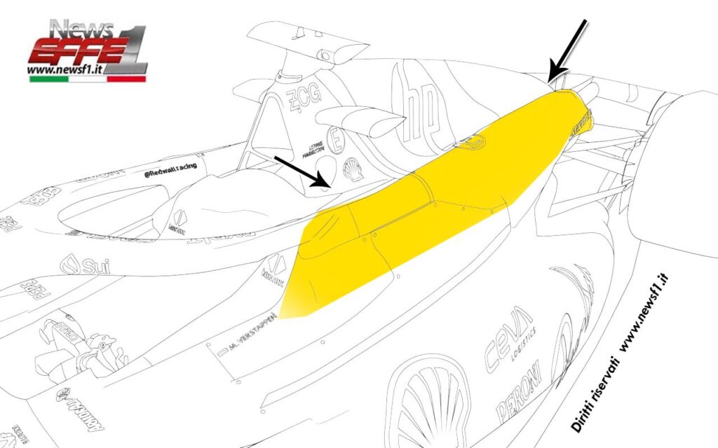 ferrari f1 2026 bazzoka