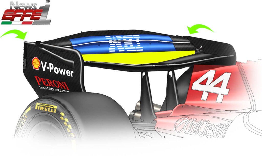 Ferrari F1 ala 2026 rotante