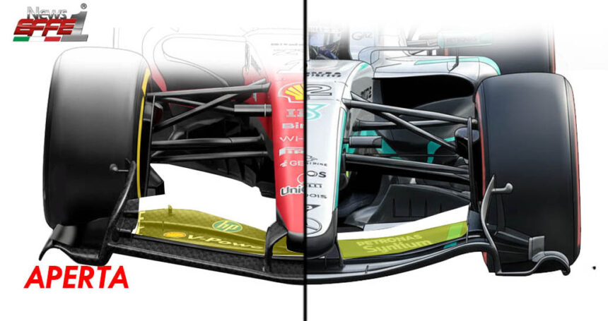 f1 20026 ala Mercedes Ferrari aston flap