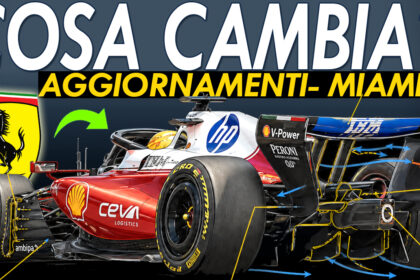 Ferrari Miami aggiornamenti