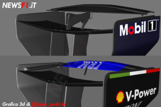 Ferrari Vs Red Bull Ala macarena copiata