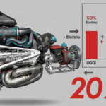 F1 motori Ferrari formula 1 2027