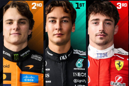 F1 GP Spagna Fp3