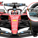 Ferrari F1 Aduo