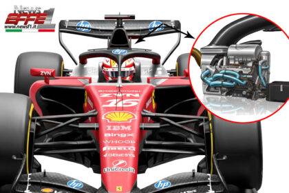 Ferrari F1 Aduo
