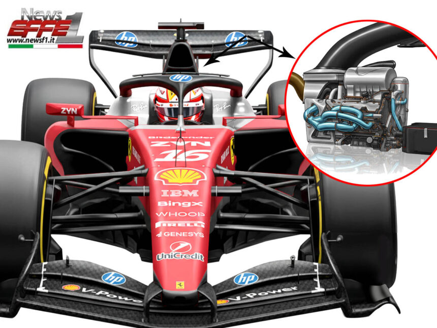 Ferrari F1 Aduo