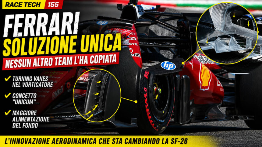 ferrari aggiornament