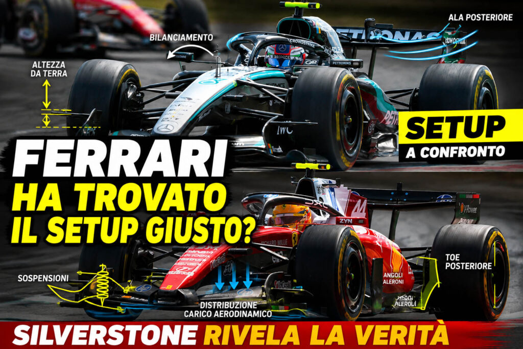 Ferrari Setup Silverstone