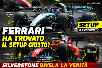 Ferrari Setup Silverstone