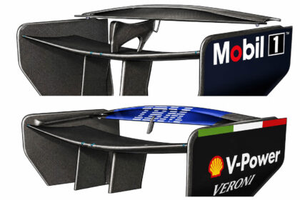 ala macrena Ferrari Red Bull