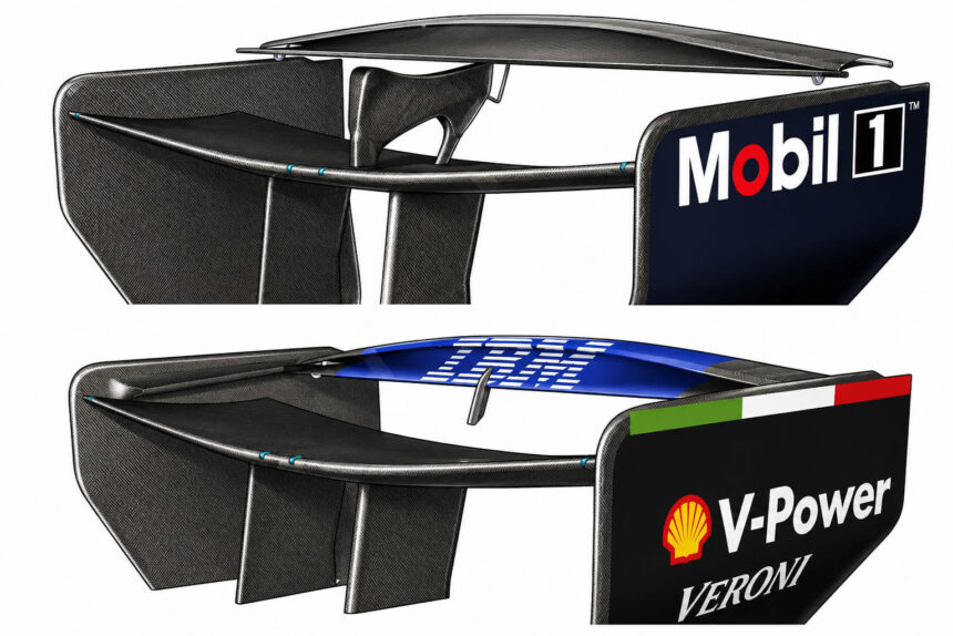 ala macrena Ferrari Red Bull