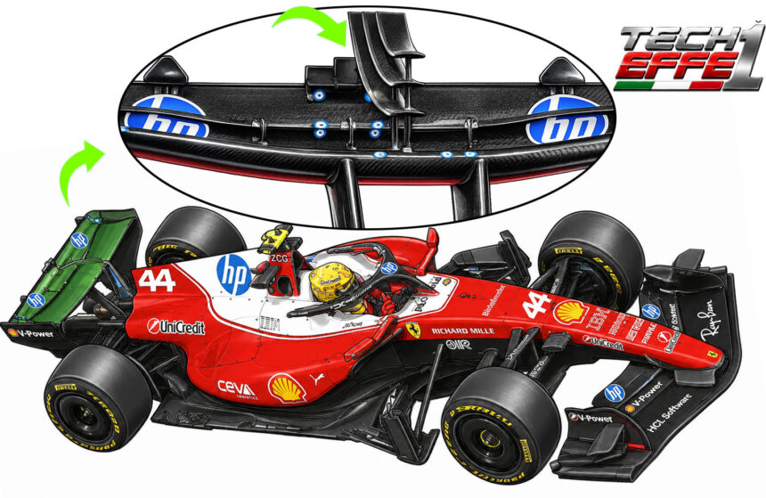 ferrari ala macarena evo confronto Ferrari Mclaren Red Bull