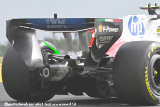 Ferrari SPA FTM