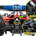 Ferrari f1 FTM Clone FTM