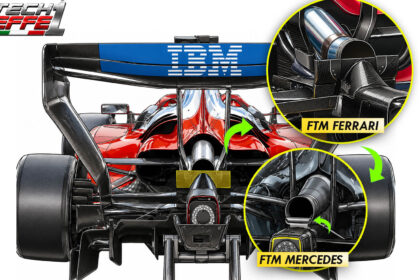 Ferrari f1 FTM Clone FTM