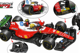 Ferrari F1 Undate Barcellona