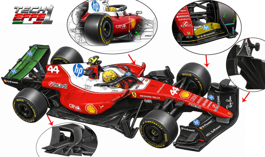 Ferrari F1 Undate Barcellona