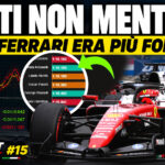 Ferrari F1 Olanda Monza