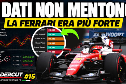 Ferrari F1 Olanda Monza