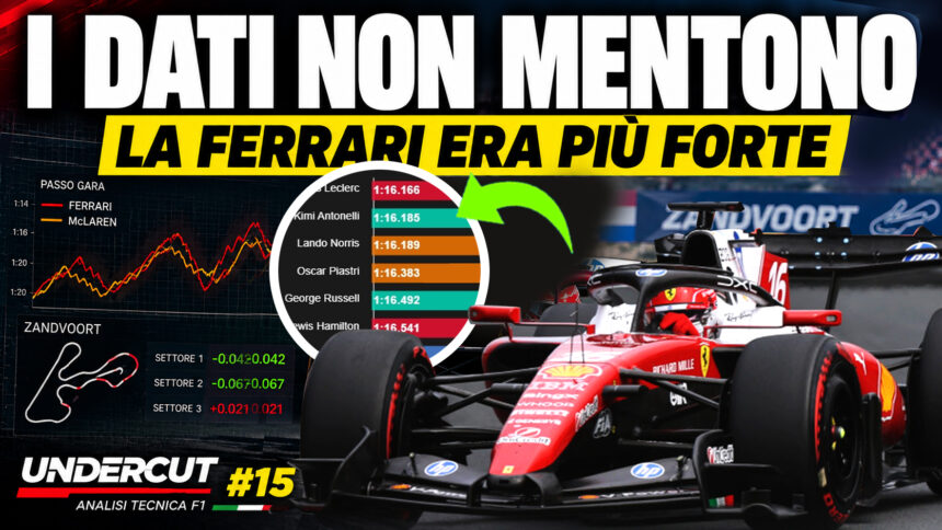 Ferrari F1 Olanda Monza