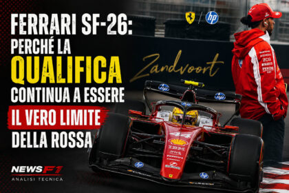 ferrari F1 SF 26 Olanda