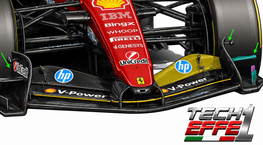 ferrari F1 SF-26 setup