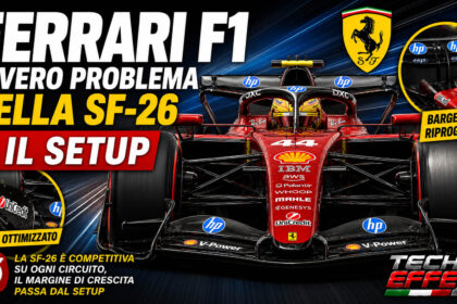 Ferarri F1 Setup