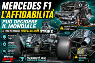 mercedes F1 affidabilita'