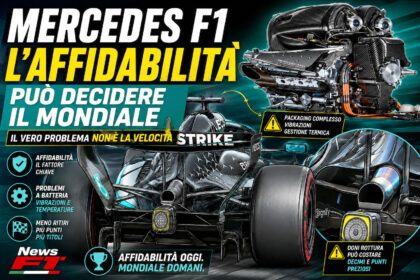 mercedes F1 affidabilita'