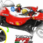 nuovo fondo ferrari olanda