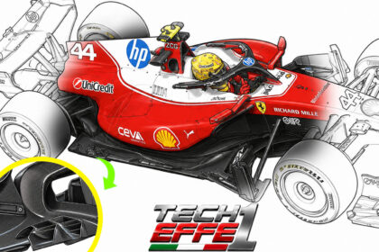 nuovo fondo ferrari olanda