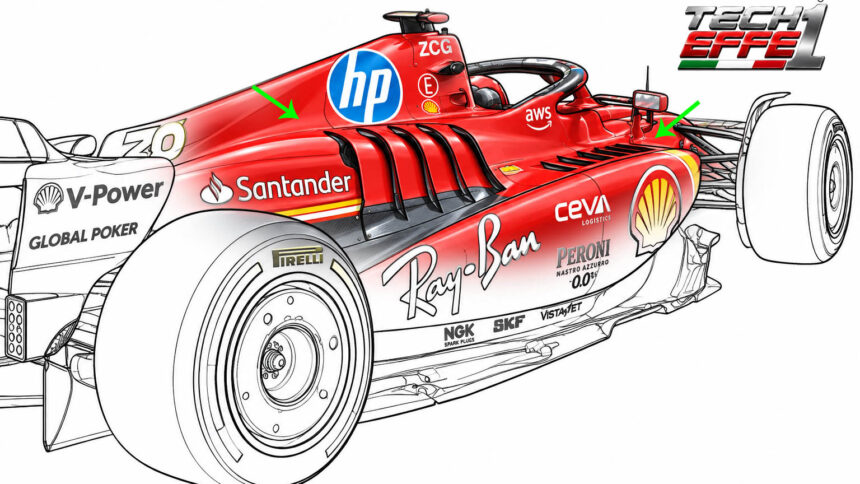 F1 GP Messico Ferrari alttudine