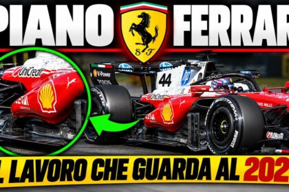 ferrari F1 2027