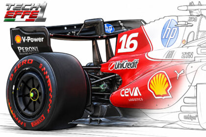 ferrari F1 Cerchi vietati